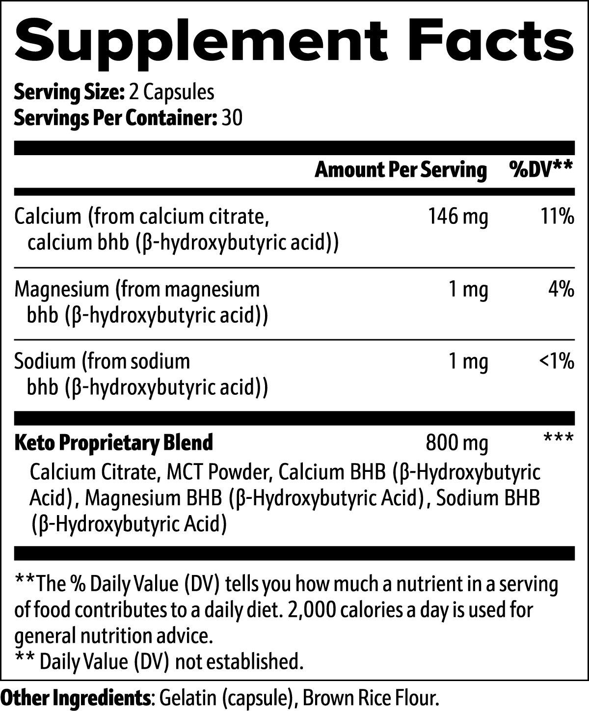 Keto